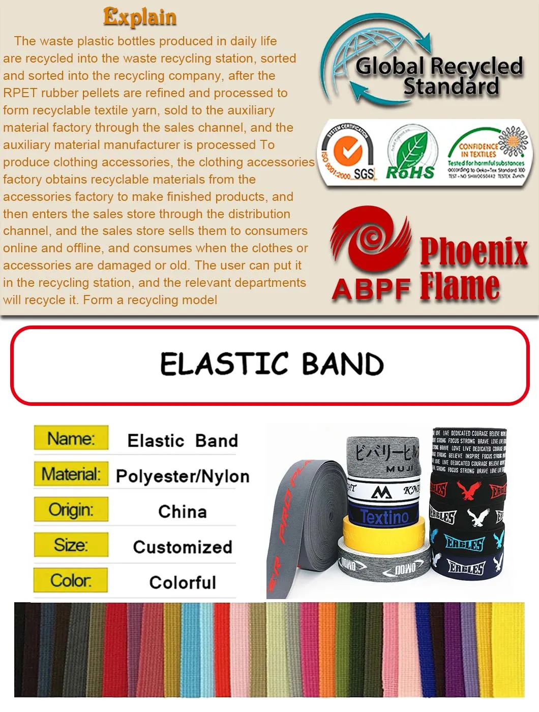 Manufacture Jacquard Logo Elastic Webbing Ribbon Tape Band Waistband for Exercise